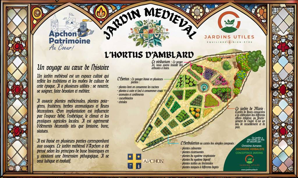 Panneau d&rsquo;information